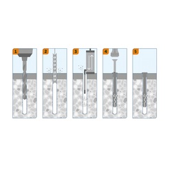 Дюбель-гвоздь SORMAT LYT LK SP 6/40 цилиндрический (10 шт)