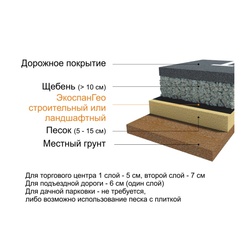 Геотекстиль тканый строительный Экоспан Гео, плотность 150 г/м² (1,6х50 м)